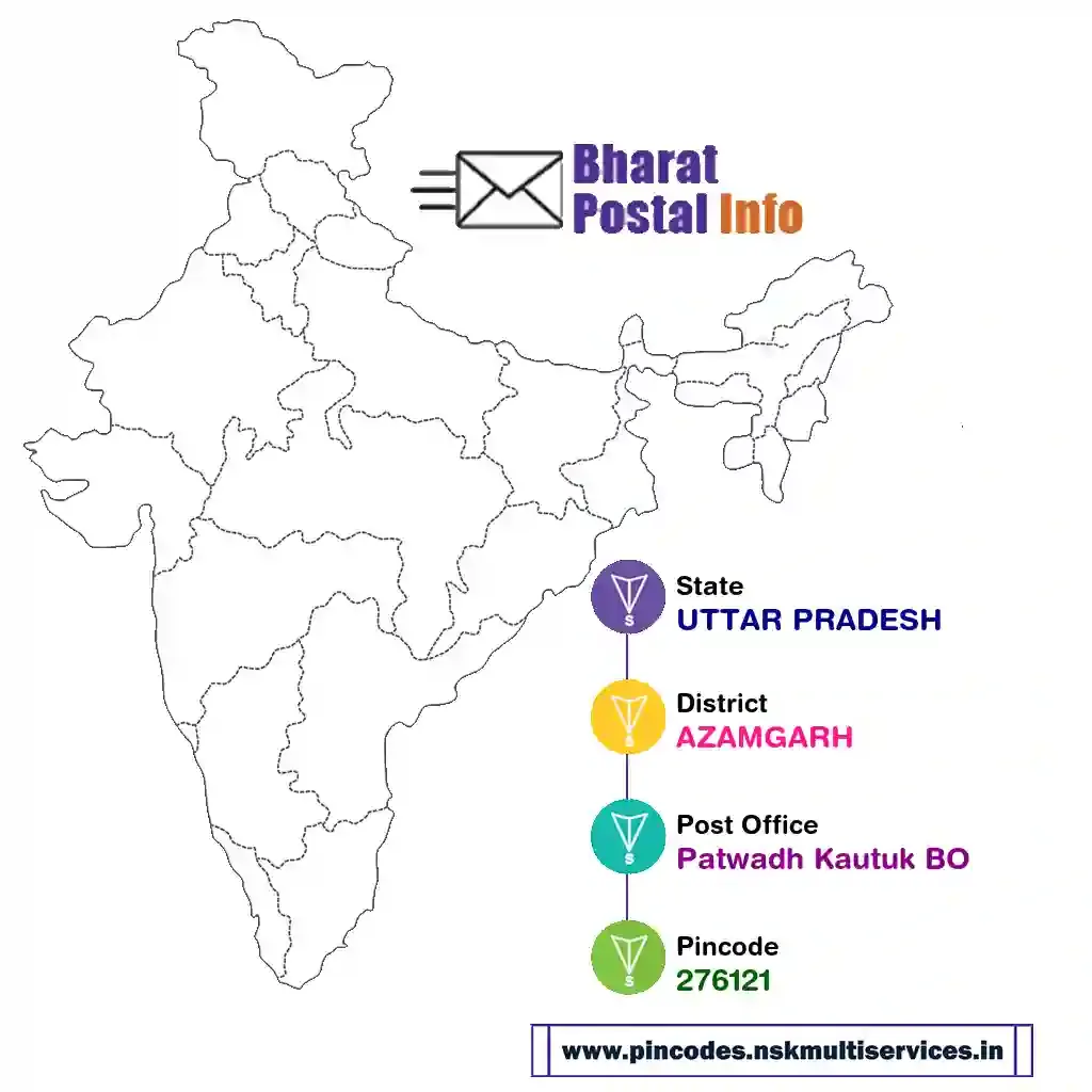 UTTAR PRADESH-AZAMGARH-Patwadh Kautuk BO-276121